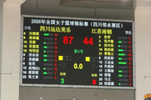 全国女篮锦标赛第九日综述：四川&山东会师决赛 张涛砍下大号两双
