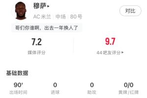 脱胎换骨！穆萨本场数据：9次对抗7次成功，2次抢断，吧友评分9.7