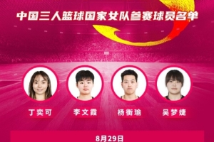 官方：中国三人女篮提前锁定FIBA3x3女子系列赛全球总决赛的席位