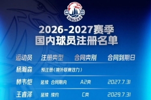 稳中有进，厚积蓄势！青岛崂山啤酒新赛季国内球员阵容集结完毕