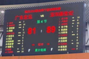 深圳马可波罗力克广东宏远 两队将转战惠州进行二番战