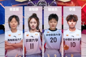 CUBAL全明星之夜来袭 四位神射手出战三分大赛