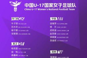 中国足球协会关于组织U-17国家女子足球队2026年第八期集训的通知