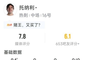 托纳利本场数据：6次抢断，3射0正，7次对抗均成功，评分7.8分