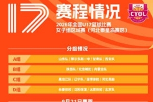 2026年全国U17篮球比赛女子组区域赛 在江西南昌和河北秦皇岛举行