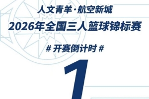 全国三人篮球锦标赛来袭 9月21日四川成都开战