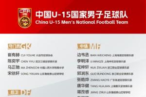 中国U-15国家男子足球队组织第五期集训并参加国际足联U-15世界杯