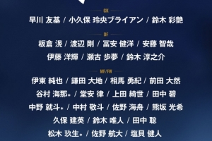 日本队球衣号:堂安律10号，铃木彩艳1号，原属富安健洋的22号空缺