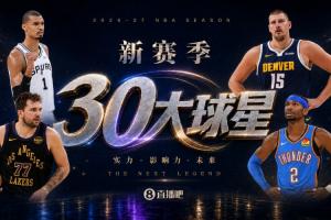『吧友评选』新赛季30大球星评选开启谁是No.5球星？