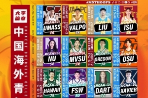 媒体人：26-27赛季旅外青年球员共18人 徐昕等4人无缘NCAA