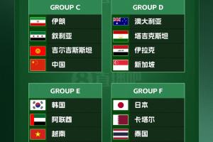 国足同组对手！吉尔吉斯斯坦新帅：我们亚洲杯目标是闯入半决赛