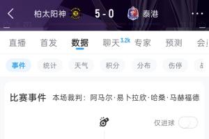 残暴！亚冠柏太阳神28分钟5-0泰港 五个进球分别由五人打进